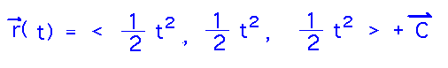 Antiderivative is <t^2/2,t^2/2,t^2/2> + C