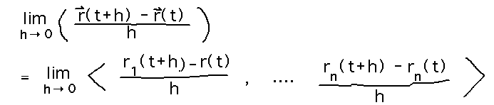 The limit of vector function ( r(t+h) - r(t) ) / h is the limit of the vector of component functions
