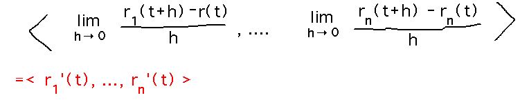 Vector of limits of (ri(t+h)-ri(t))/h is a vector of derivatives of the component functions