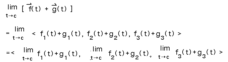 limit of vector f+g = vector of limits f_1+g_1, f_2+g_2, f_3+g_3