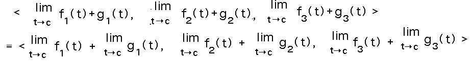 Limit of f_i+g_i becomes limit of f_i + limit of g_i