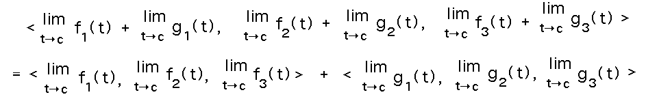 Sum of 2 vectors of limits