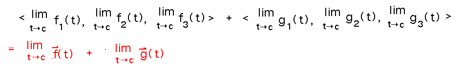 Sum of vectors of limits is sum of limits of vectors