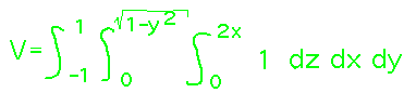 Volume equals integral over y of integral over x of integral from 0 to 2x of 1