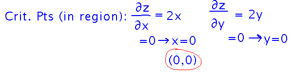 Set partial derivatives equal to 0 to find critical point 0, 0