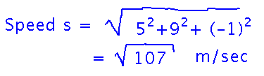 Square root of sum of squares of velocity components is airplane speed