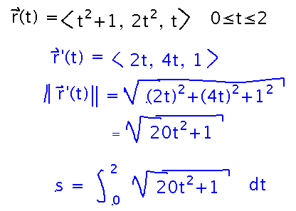 Arc length integral integrates square root of 20 t squared plus 1 from 0 to 2