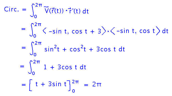 Integrating V of r of t dot r prime of t from 0 to 2 pi yields 2 pi