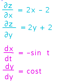 Derivatives of z with respect to x and y, and of x and y with respect to t
