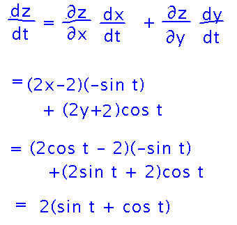 Derivative of z with respect to t calculated by the chain rule