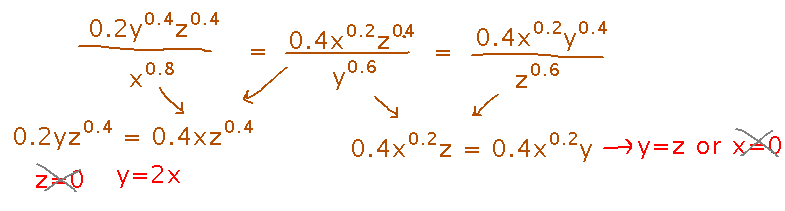 Pairs of components of gradient yield y equals z equals 2 x