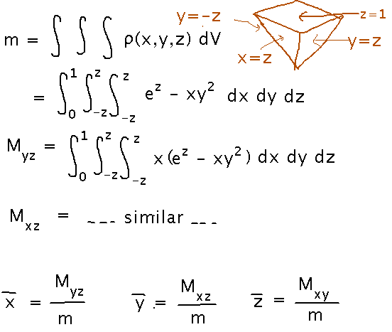 Mass as integral over volume of density, moments as integrals of density times distance from plane