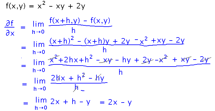 Evaluating derivative with respect to x as a limit involving f of x plus h and y