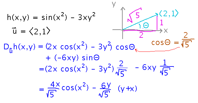 Find cosine and sine from direction vector to use in directional derivative