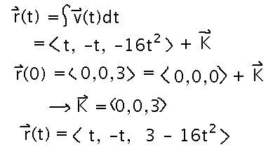 Integral of velocity is position, with constant set to give known initial position