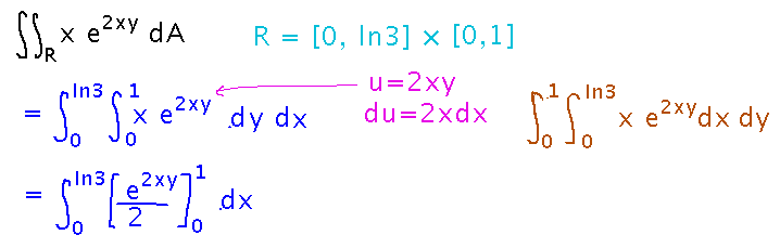 Integral of x times e to the 2 times x times y integrates by substitution with respect to y and parts with respect to x