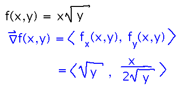 Gradient of a 2-variable function is a vector of the function's partial derivatives with respect to x and y