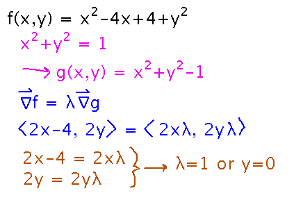 Objective function and constraint lead via Lagrange multiplier to equations solvable for the problem variables