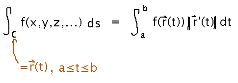 Integral of f with respect to arc length is integral of f of r of t times magnitude of r prime with respect to t