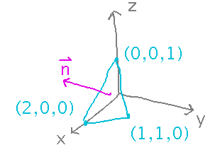3 points in a 3D coordinate system making a triangle with another vector perpendicular to it