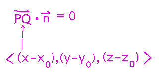 Vector from P to Q dotted with normal must be 0