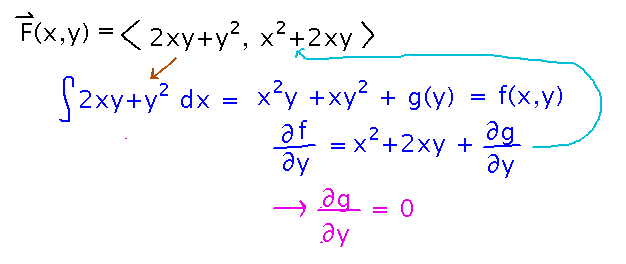 Find potential function by integrating components 1 at a time and comparing derivatives to next component