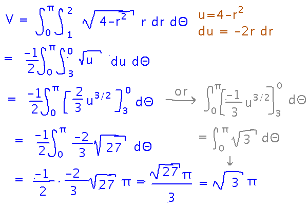 Integrating square root of 4 minus r squared times r