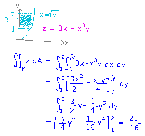 Iterated integral, the inner with respect to x depending on y, the outer between 2 constant y values