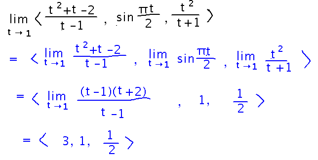 The limit of a vector-valued function is the vector of limits of component functions
