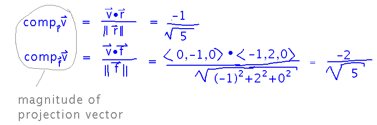 Calculate components of projection of u onto v as u dot v over magnitude of v