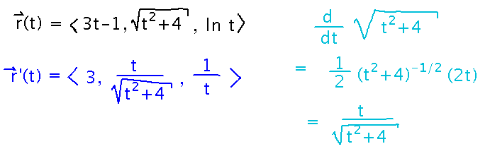 Differentiate a vector-valued function by differentiating its components