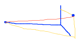 Line in 3 dimensions is hypotenuse of a triangle that has 1 leg being hypotenuse of a 2D triangle