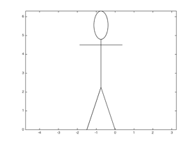 Narrow stick figure person