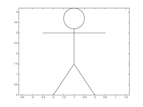 Stick figure standing person