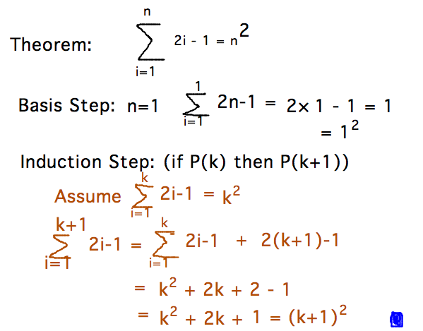 Prove sum from i=1 to n of 2i-1 = n^2 via basis n = 1 and showing sum from i=1 to k+1 of 2i-1 = (k+1)^2 if sum from i=1 to k of 2i-1 = k^2