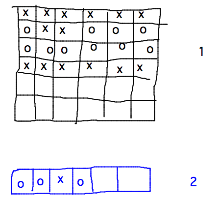 Element i in row differs from element i of row i in table