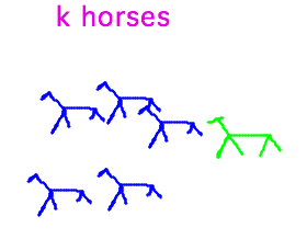 k blue horses and 1 green one