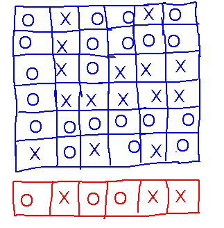 Blue team grid of X and O has no row that matches red team list