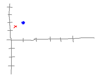 A grid with firm left side and open top, right, bottom with points at integer coordinates