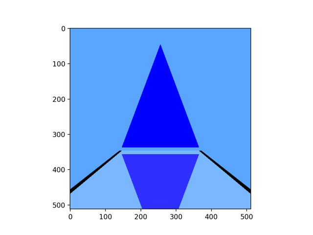 Blue Triangle reflected in light blue rectangle