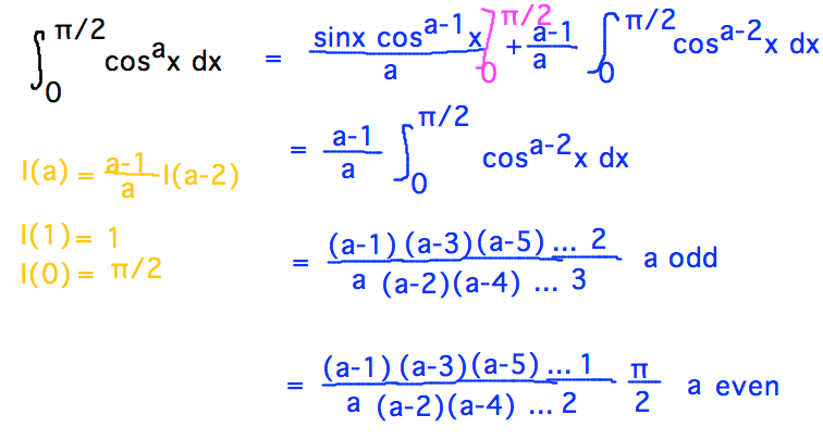 Integral = I(a) = (a-1)/a I(a-2) leads to ratio of products