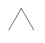 [Two Lines Forming an Upside-Down "V"]
