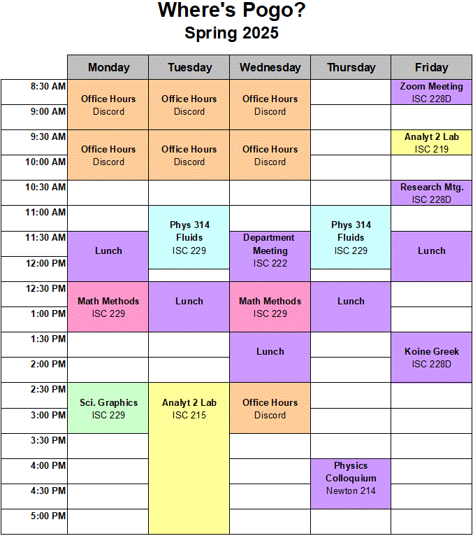 Graphical representation of Pogo's weekly schedule, Spring 2025